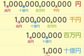 2025年最強開運日🎵